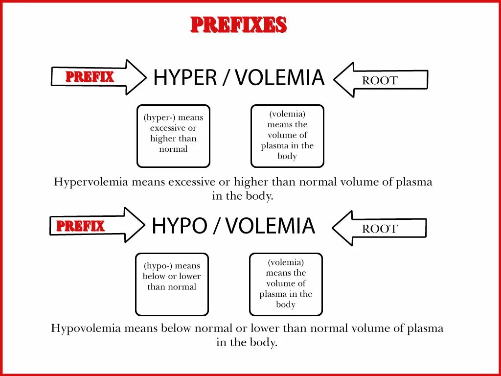 История развития html. Hyper text markup language. Programming language formats. Hyper pc значок. Hyper language.