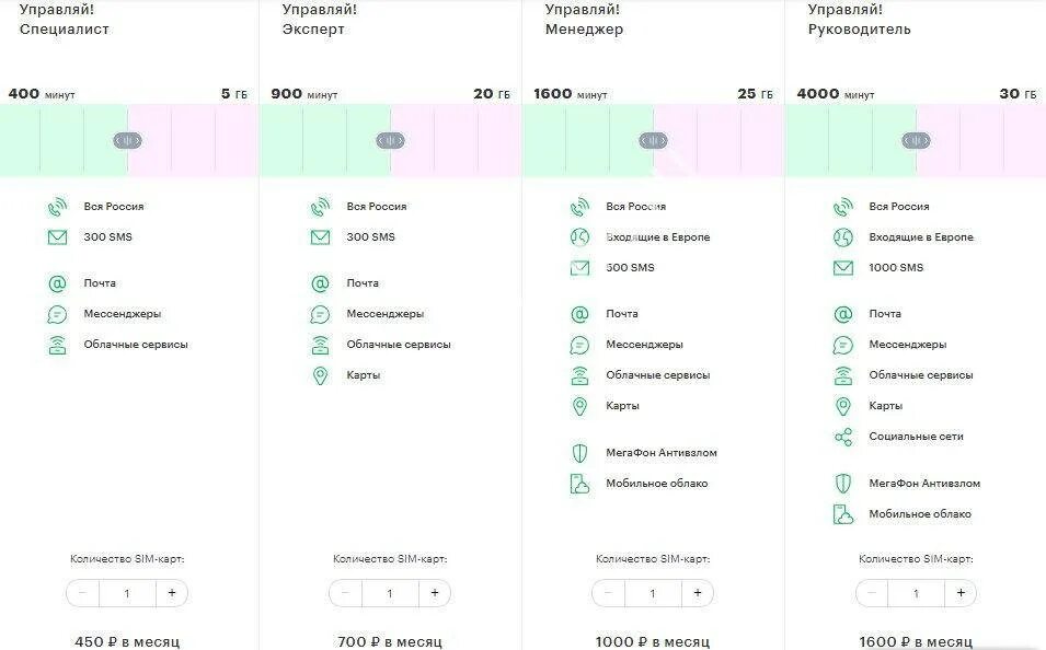 Управляй специалист мегафон. Мегафон тариф специалист плюс. Мегафон управляй подключить. Мегафон управляй подключить. Номер мегафона.
