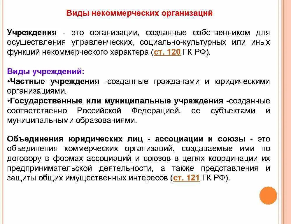 Частные учреждения. Виды учреждений. Частные учреждения некоммерческие организации. Учредители частных учреждений