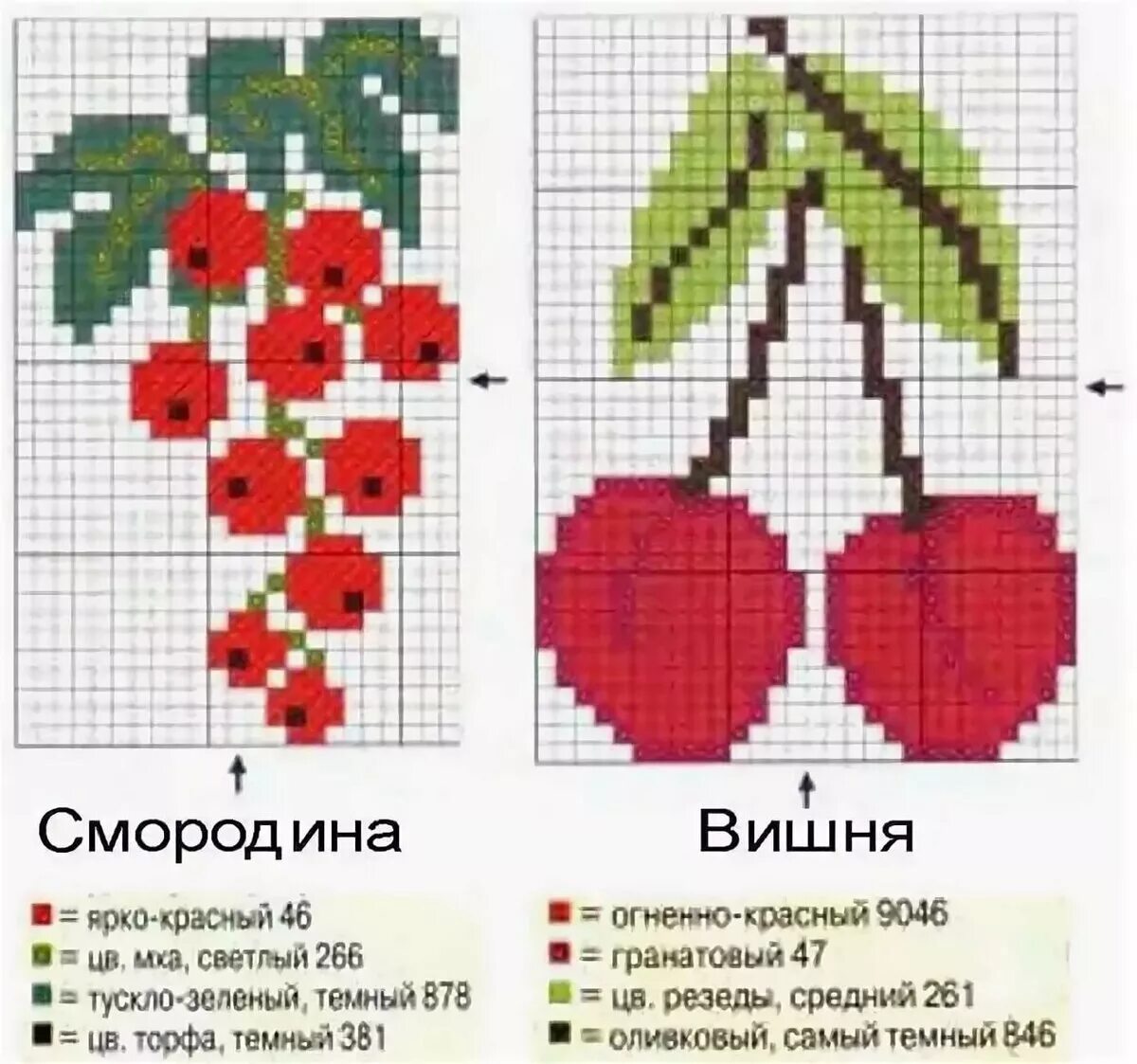 Вышивание крестиком легкие. Схемы рисунков для вышивки. Вышивка крестом схемы для начинающих. Простые схемы для вышивания крестиком. Вышивка крестиком для начинающих.