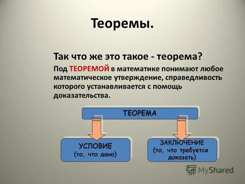 Что такое теорема и доказательство теоремы 7. Что такое теорема и доказательство теоремы 7