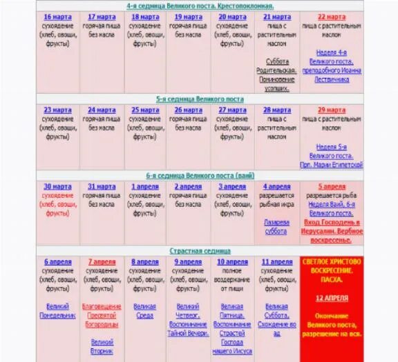 Что можно кушать в страстную неделю. Страстная неделя Великого поста питание. Меню страстной недели. Пост в страстную седмицу для мирян. Страстная неделя пост меню на каждый день.