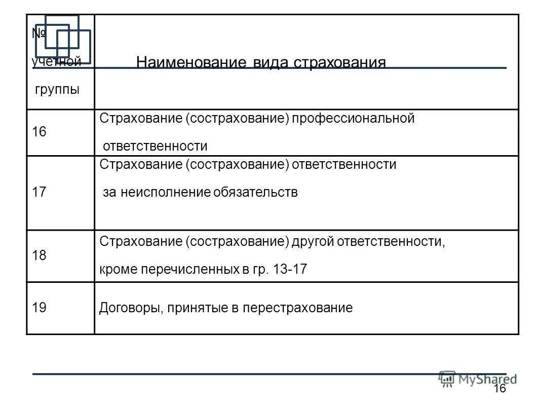 Ооо групп наименование