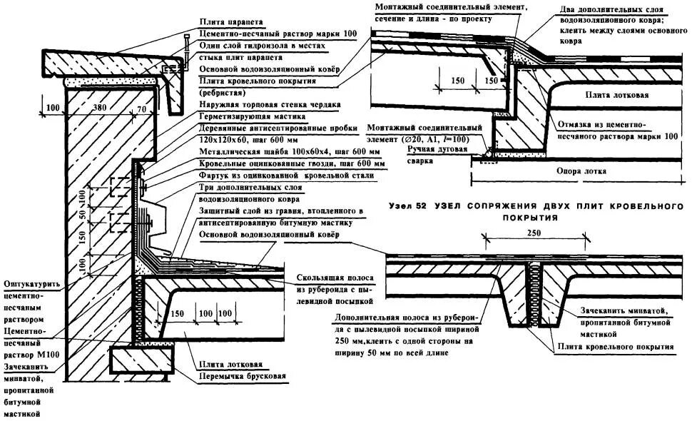 Парапет это в строительстве. Узел примыкания ребристой плиты к стеновой панели. Состав плоской кровли чертеж. Узел парапета плоской кровли. Схема перекрытия плоской кровли из ПВХ.