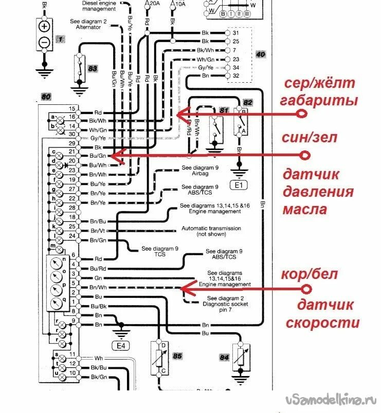 Распиновка опель вектра б. Схема приборной панели Опель Вектра б. Приборная панель Опель Омега а схема. Opel vektra b shema pribornogo panelya.