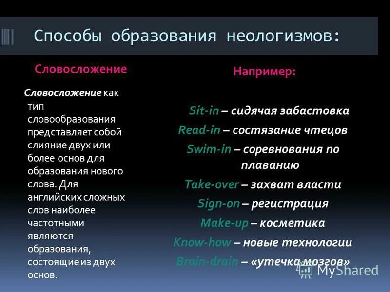 Найдите в стихотворении неологизмы определите их