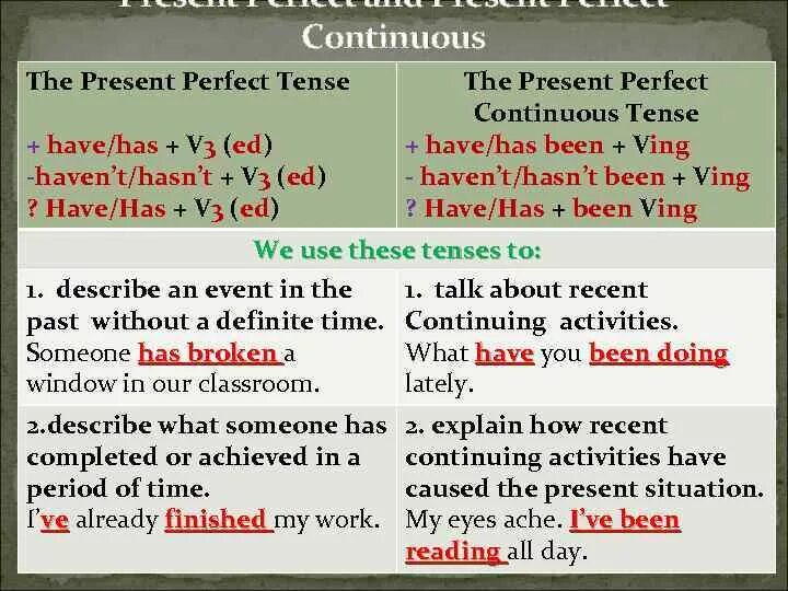 Present perfect continue. Past perfect continuous и present perfect continuous разница. present perfect simple или present perfect continuous. презент перфект и презент перфект континиус. present perfect present perfect continuous правило.