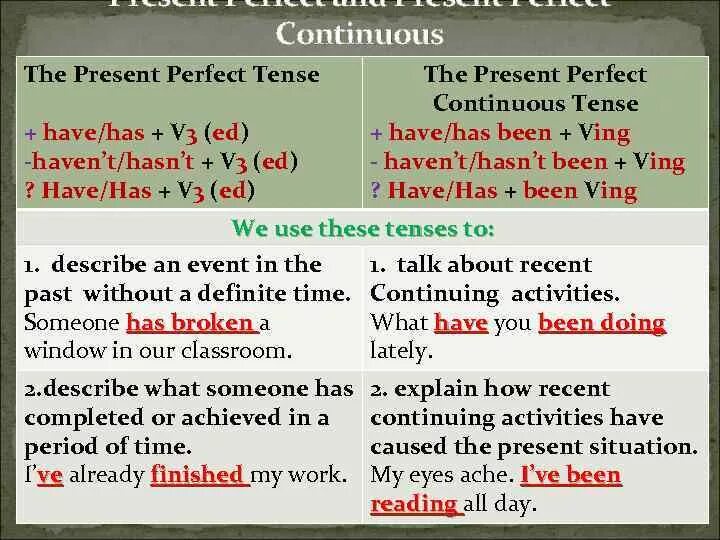 Правила present perfect simple vs Continuous. Past perfect Continuous и present perfect Continuous разница. Present perfect Continuous или present perfect simple. Презент Перфект и презент Перфект континиус. Already present perfect continuous