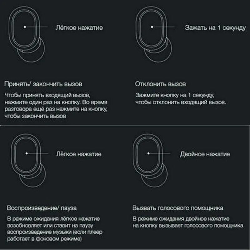 Airdots 2 не работает. Как подключиться к наушникам xiaomi earphones 2. инструкция наушники airdots 2 беспроводные. инструкция к беспроводным наушникам xiaomi pro 1. беспроводные наушники redmi airdots 2 инструкция.