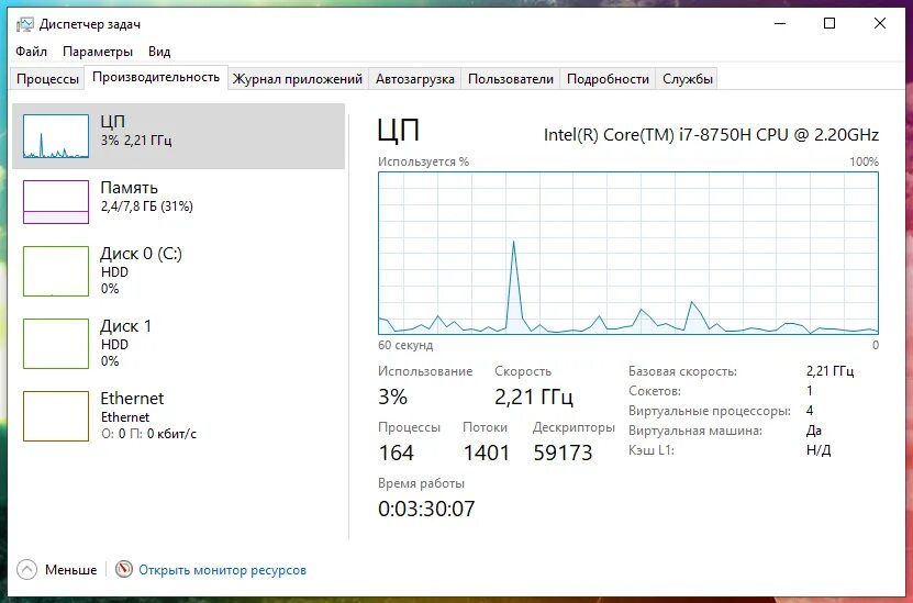 Диспетчер задач linux. Диспетчер задач быстродействие. диспетчер задач windows 10 производительность. счетчик потоков диспетчер задач. диспетчер задач производительность графики.
