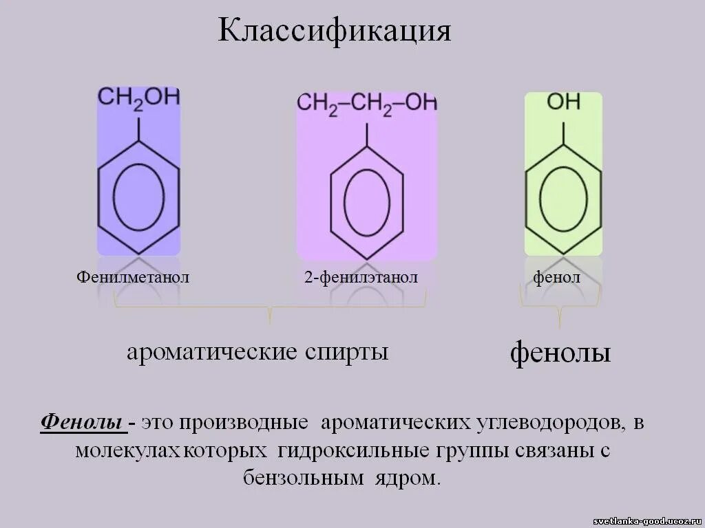 Фенол строение кольцо. Фенол гомологический ряд. Бензол с тремя гидроксильными группами. В молекулах ароматических спиртов гидроксильные группы. В молекулах ароматических спиртов гидроксильные группы.