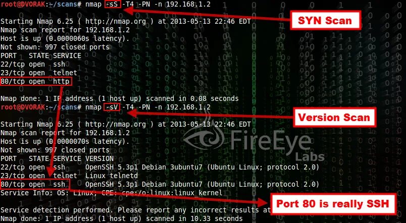 Nmap через telnet соединение. Nmap udp scanning. Nmap online. Nmap как войти в порт. Udp сканирование nmap.