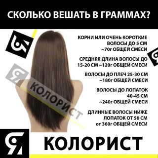 Сколько краски на корни