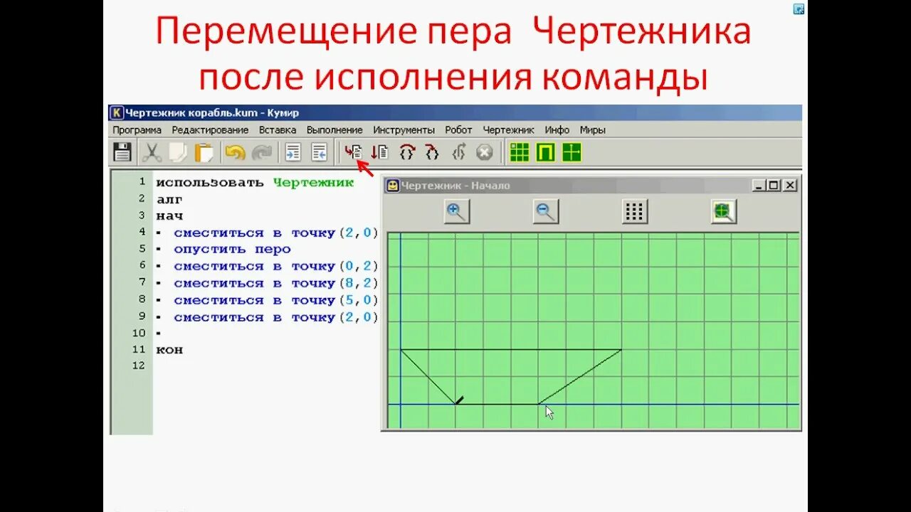 Программа исполнитель чертежник. Команды чертежника. инструменты чертежника информатика. кумир программа чертежник кружки. как выбрать цвет в чертежнике.