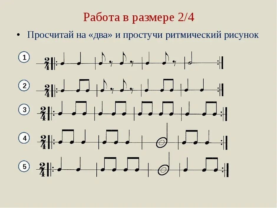 Ритмический рисунок 1и 2и. Ритм ритмический рисунок. Музыкальные ритмические рисунки. Придумать ритмический рисунок