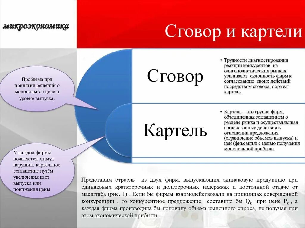 Картель фирм. Картели и картельные сговоры. Картель соглашение. Сговор Картель экономика. Картель это в экономике.