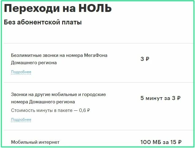 МЕГАФОН без абонентской платы. Переходи на ноль. Переходи на ноль МЕГАФОН. Тарифы без абонентской платы. Мегафон тарифы для телефона без абонентской платы