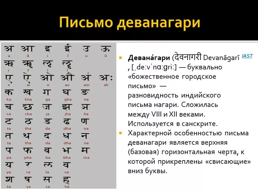 Алфавит санскрита деванагари. Индийский санскрит алфавит. Индийское письмо деванагари. Письменность древней Индии санскрит.