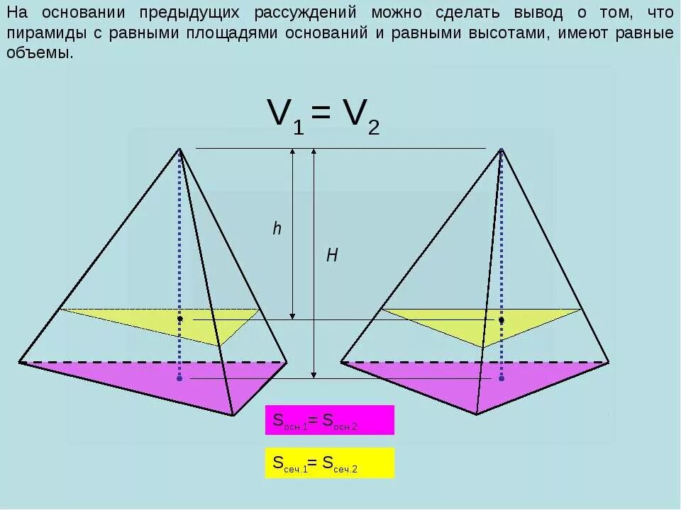 Четырехугольная пирамида презентация. Пирамида имеет 2 основания. Пирамида имеет 2 основания. Пирамида в основании которой треугольник. Элементы пирамиды.