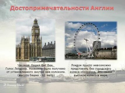 Названия достопримечательностей на английском языке