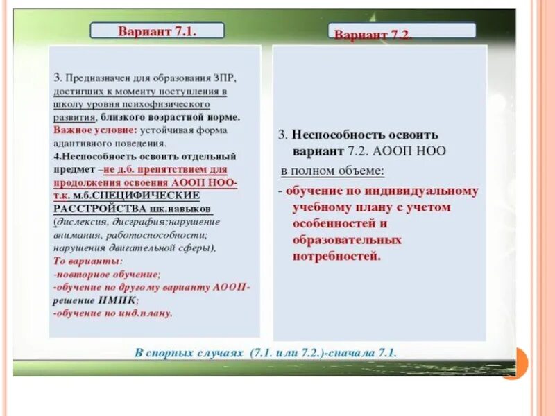 Аооп для рас варианты. Вариант 7.2 для детей с ЗПР расшифровка. Вариант программы 7.2. ЗПР программа 7.1 и 7.2. Варианты обучения 7.1 и 7.2.