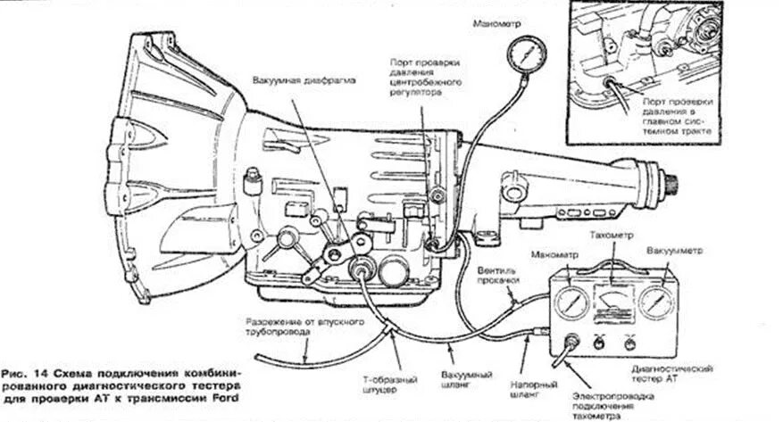 Мерседес 124 АКПП система вакуума. Коробка Мерседес 722.6 схема. Схема автомат коробки передач 124 Мерседес. Вакуумный регулятор АКПП Мерседес 124.