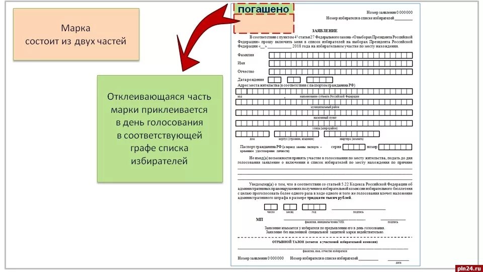 Заявление по месту нахождения. Заявление о включении в список избирателей по месту нахождения. Заявление на выборах. Заявление по месту нахождения выборы.