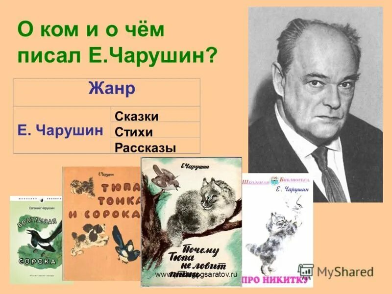 Герои произведений чарушина. Чарушин годы е.Чарушин.