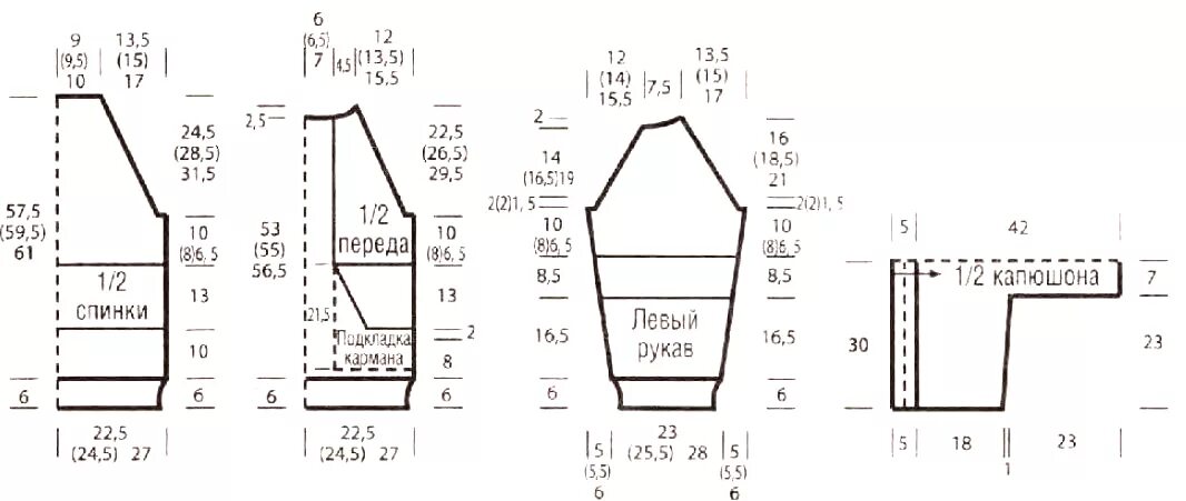 выкройка капюшона для вязаного кардигана. вязание кофточки регланом сверху спицами для малыша. схема комбинезона для новорожденного спицами. вязка жакета реглан снизу. комбинезон спицами для новорожденных регланом сверху с капюшоном.