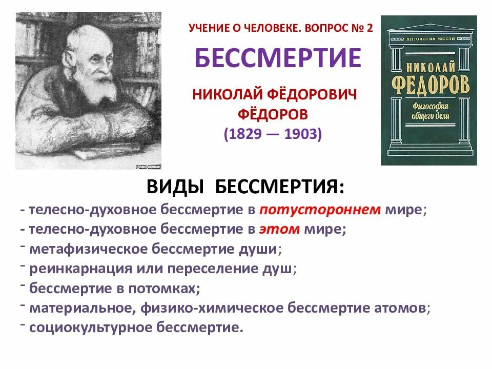 Проблемы жизни смерти бессмертия. Учение о человеке. Типы бессмертия личности.