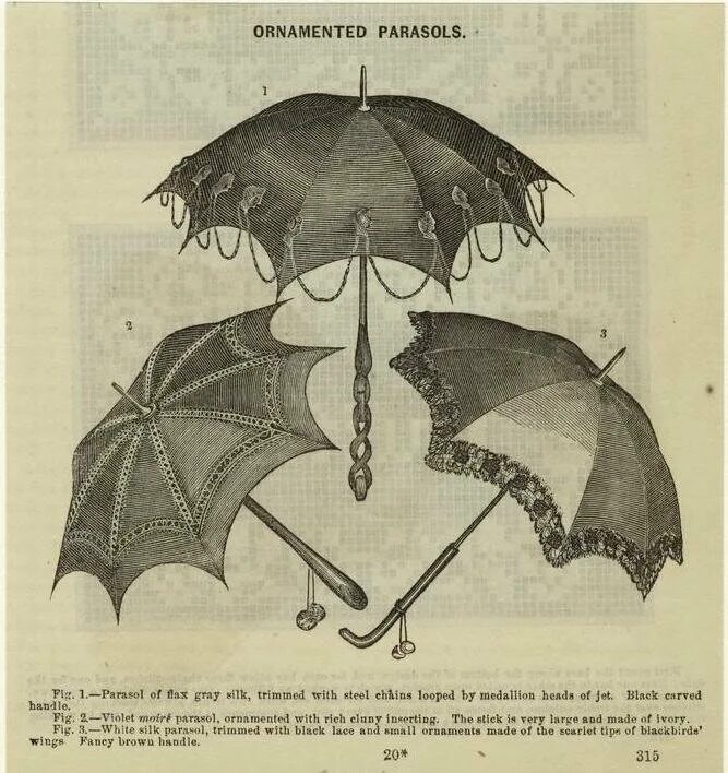Парасоль зонт 19 век. Зонт парасоль 17 век. Парасоль зонт 1910 годов. Зонты в древнем Египте. Зонтик читать