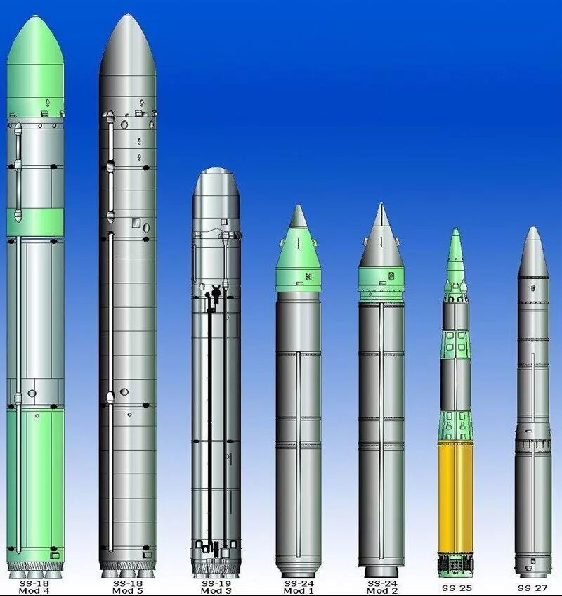 Сс 19. Баллистическая ракета Сармат. Ур-100н баллистическая ракета. Ракета МБР ур-100н УТТХ. Баллистическая ракета р-36м "Воевода".