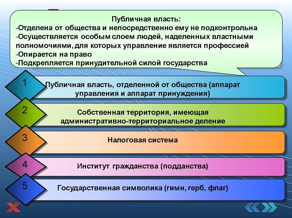 Признаки любой общественной власти. Публичная власть примеры. Понятие публичной власти. Публичная власть это. Публичная власть это определение.