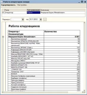 С какими документами работает
