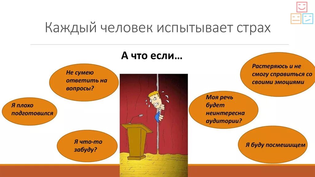 Как страх может воздействовать на человека 13.3. Методы борьбы со страхом. Страх публичных выступлений. Как побороть страх. Борьба со страхом публичного выступления.