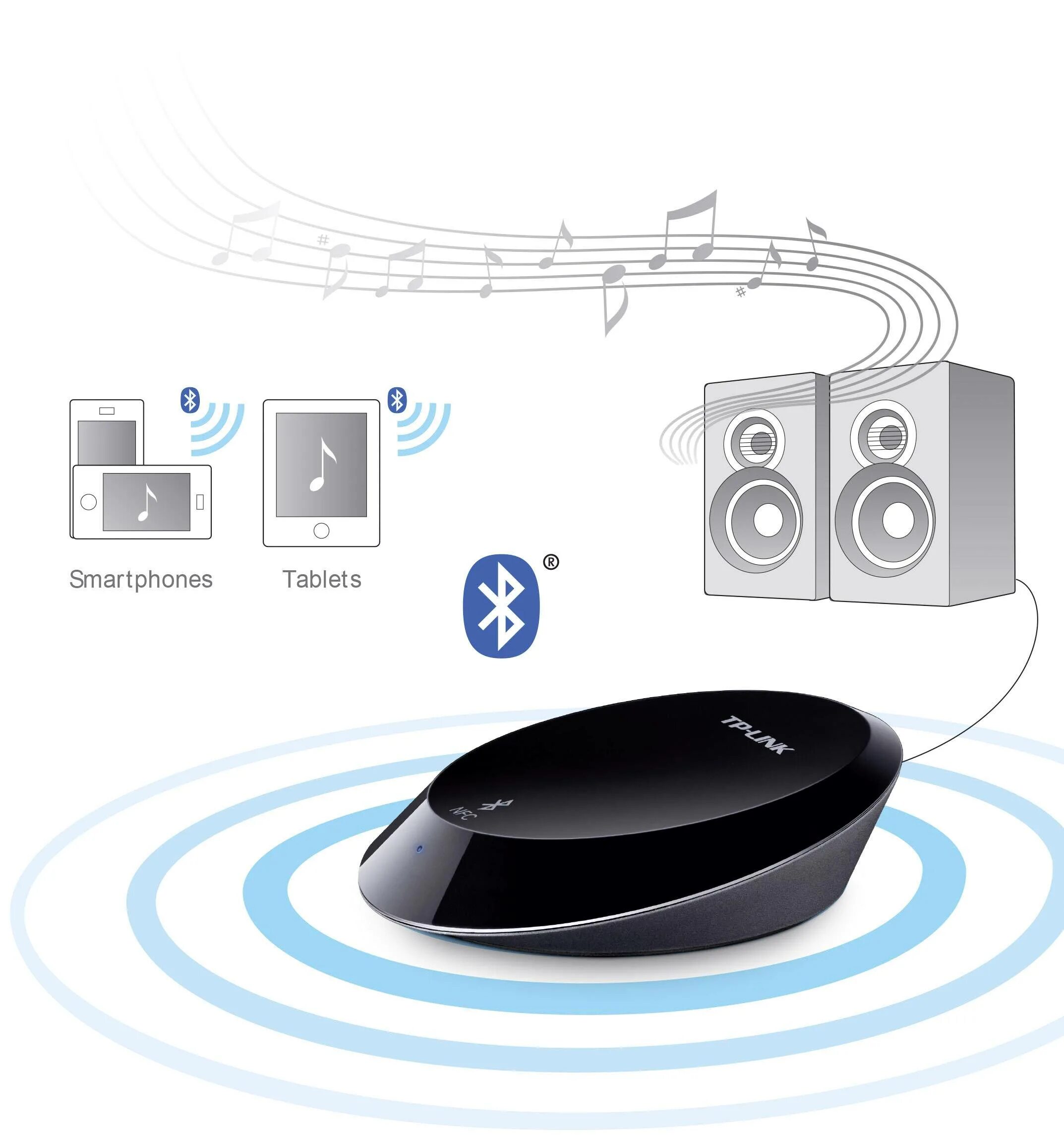 Bluetooth ресивер tp link. Tp-link ha100. ресивер tp-link ha100. tp-link ha100 (ha100). блютуз адаптер tp-link.