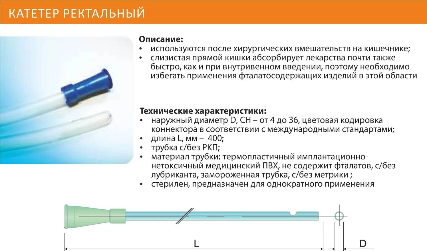 Катетер показания. Катетер ректальный INEKTA. Катетер системы для ирригации прямой кишки. Катетер ректальный диаметр 0,5. Катетер питающий зонд ректальный.