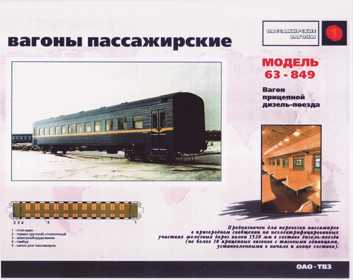 Вагоны поездов пригородного сообщения. Вагоны тверского вагоностроительного завода схема. пассажирские вагоны твз. модели пассажирских вагонов твз. музей тверского вагоностроительного завода.