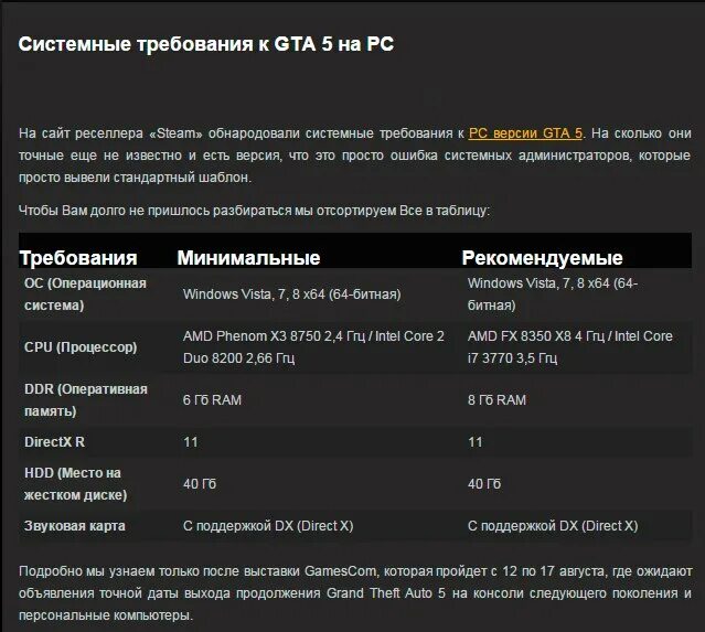 Максимальные требования гта 5. Grand Theft auto 5 системные требования. Максимальные системные требования ГТА 5 на ПК. Минимальные характеристики для GTA 5. ГТА 5 минимальные системные требования на ноутбуке.