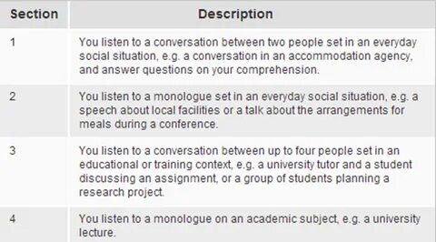 Listen to this conversation