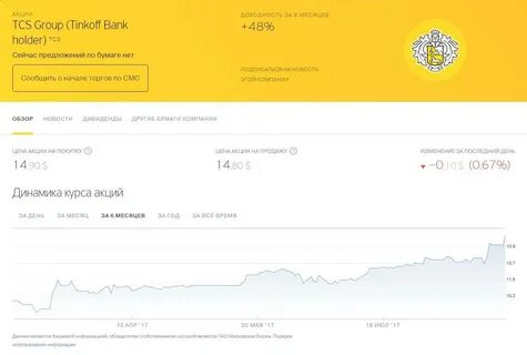 Tinkoff sale