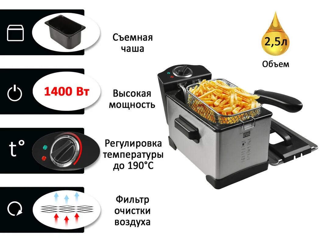 Электрическая фритюрница GFF m2500. GFGRIL электрическая фритюрница GFF-m2500 Master Cook. Фритюрница GFGRIL GFF-m2500. Кухонная техника фритюрница GFGRIL GFF-m2500.