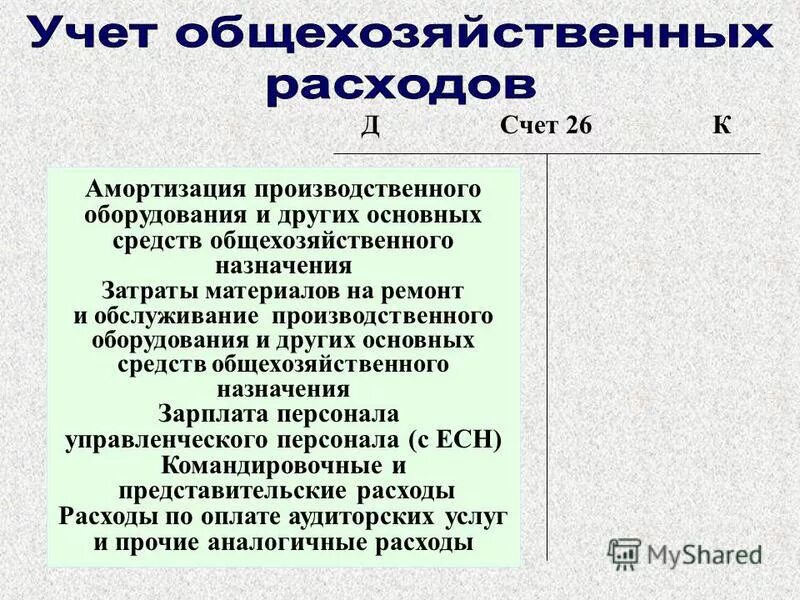 Счет 26 общехозяйственные расходы. Амортизация производственного оборудования. Амортизация инвентаря. Амортизация станка. Амортизация основных средств производственного назначения.