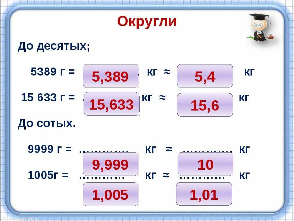 15 7 округлить до сотых. Округлить до десятых. Округление десятых. Округлить до граммов. Округлить до килограмма.