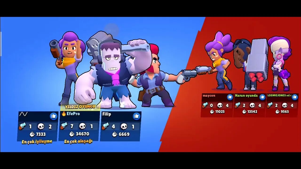 БРАВЛ. Brawl Stars. Персонажи из Brawl Stars МАЙНКРАФТА И РОБЛОКСА. Аватарки для ватсапа Roblox and Brawl Stars.