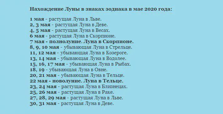 В каком знаке луна сегодня 2024 зодиака. Луна в знаках зодиака в мае. Луна в знаках зодиака в марте. Растущая Луна в деве. Календарь знаков зодиака май.