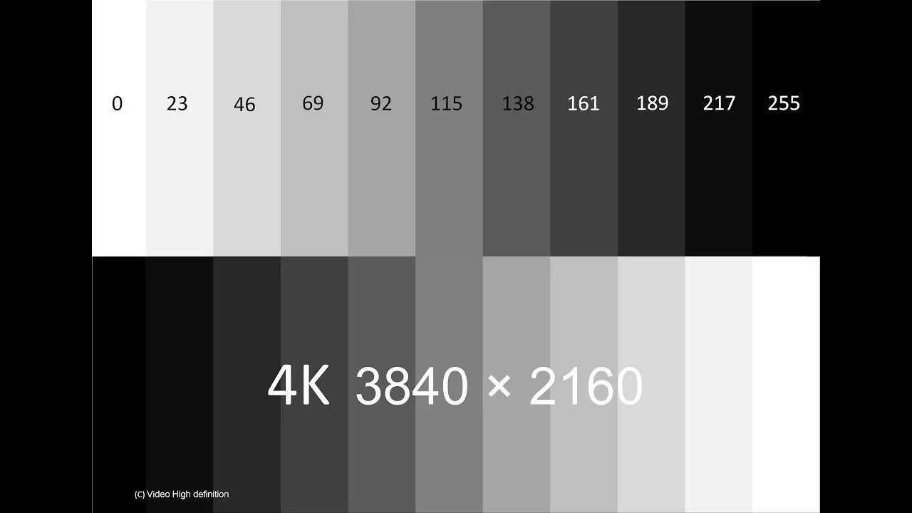 Видео тесты для телевизора. Калибровка монитора таблица. Испытательная таблица для монитора. Шкала серого для калибровки монитора. Тестовое изображение.
