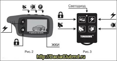 Горит лампочка томагавк