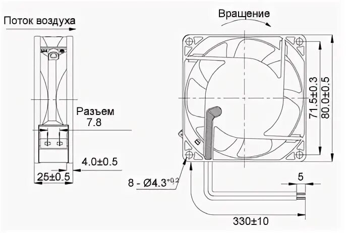 Размер потока