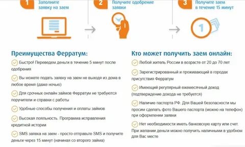 Как понять оформить